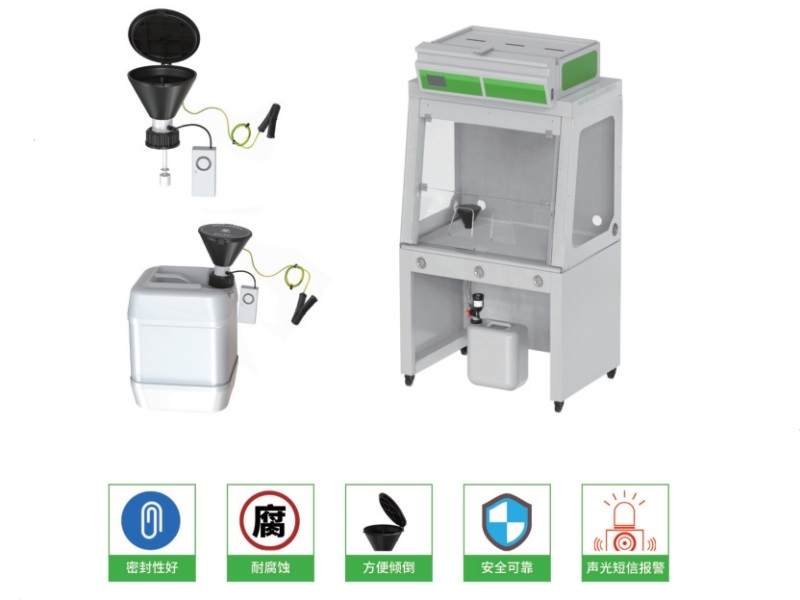 安全防護(hù)漏斗